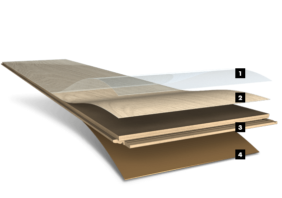 structure_stratifie